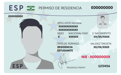 What is the NIE card in Spain?